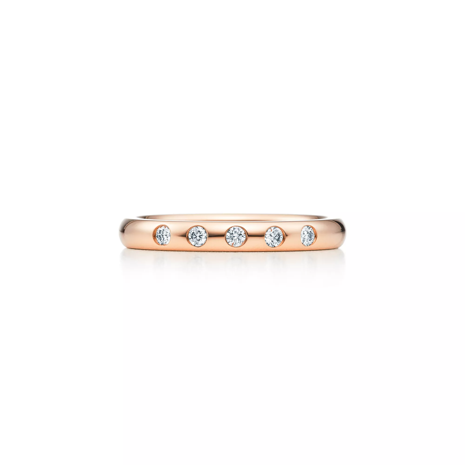 Stacking Band Ring